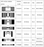 inlay